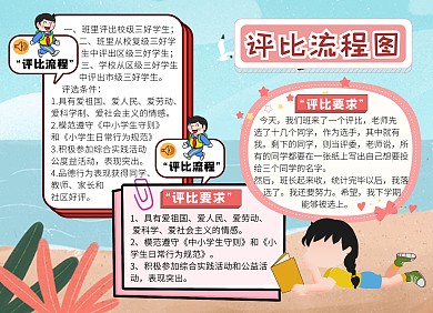 评比流程图小报红色卡通可爱手抄报