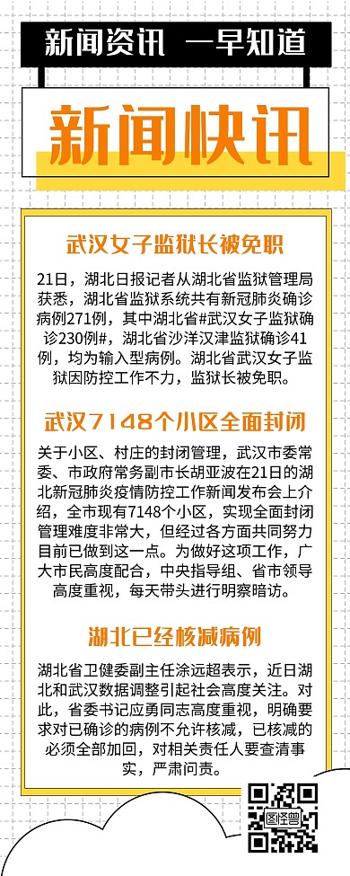 简约新闻快讯营销长图