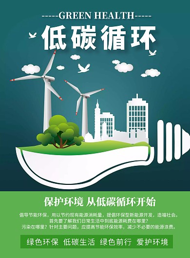 低碳循环海报绿色白色倡议环保