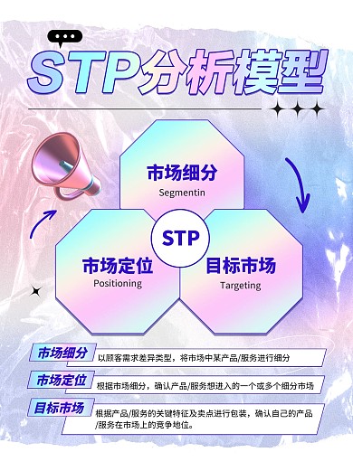 STP营销模型科普知识创意小红书封面
