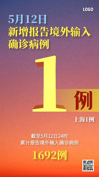 新增境外输入确诊病例手机海报