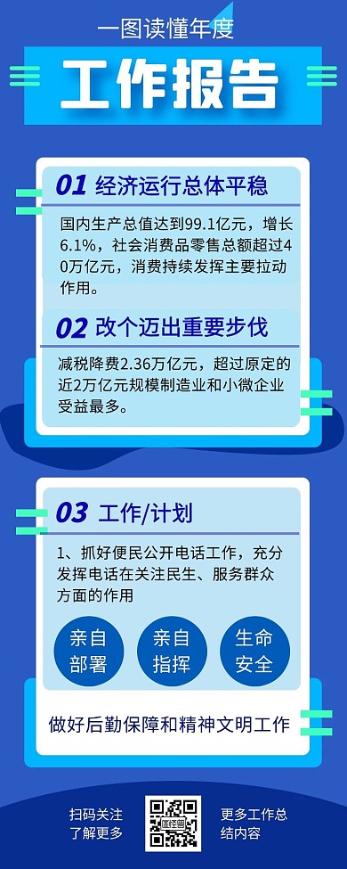 一图懂的工作报告时尚简约蓝手机营销海报