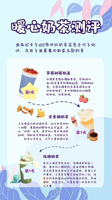 奶茶测评手帐海报