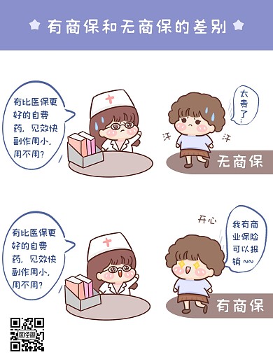 医疗保险漫画海报紫色卡通