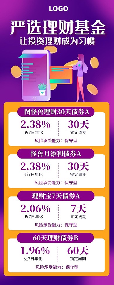 紫色渐变理财基金理财产品推荐营销长图