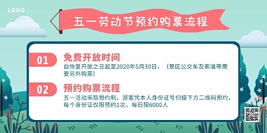 创意插画五一旅游购票流程横版海报