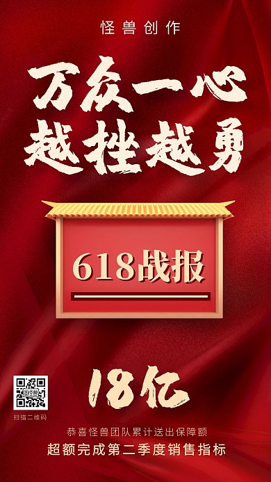 万众一心618销售战报喜报表彰海报