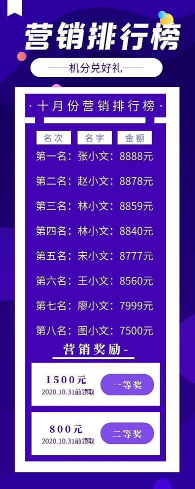 简约卡通背景营业排行榜长图	