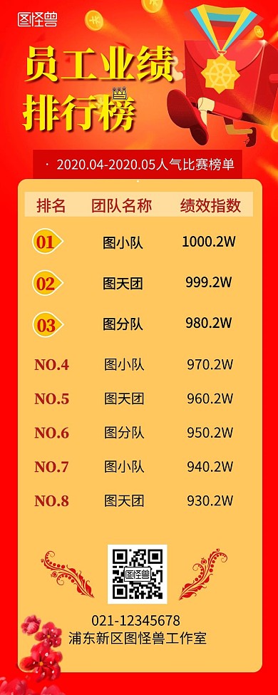 业绩排行榜简约彩色营销长图海报