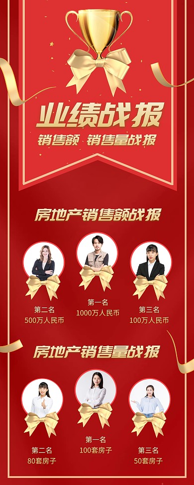 房地产业绩战报宣传易拉宝
