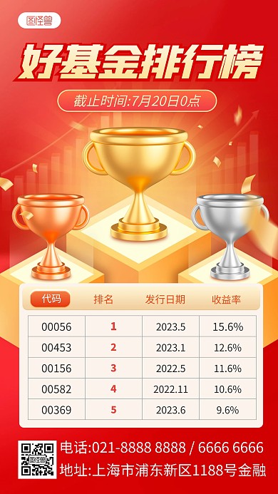 金融理财基金收益排行榜手机海报