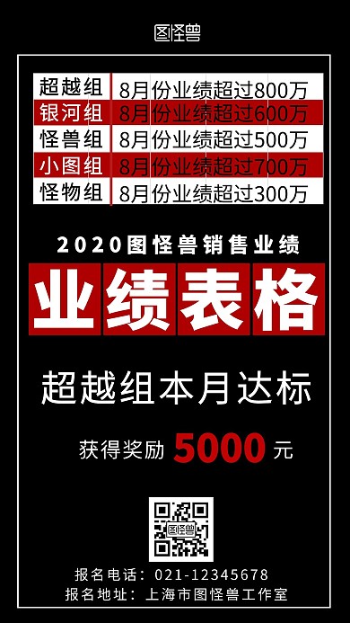 黑色背景简约业绩表格黑白红炫酷宣传海报