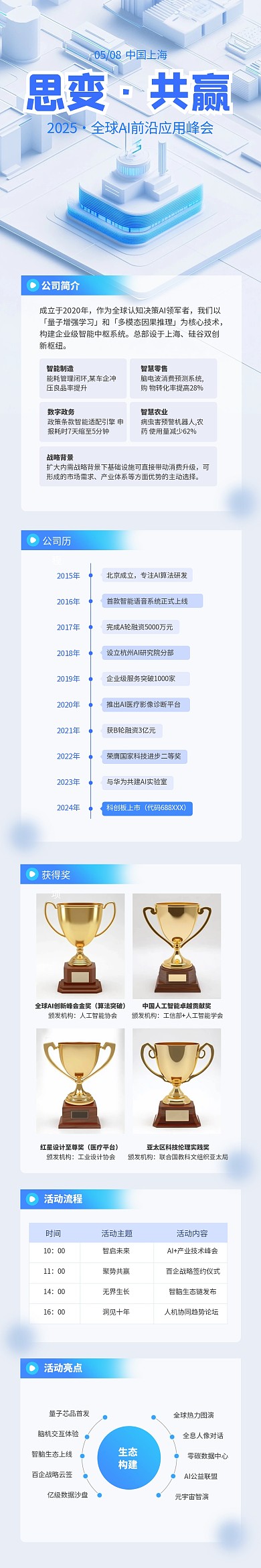 蓝色简约风企业产品发布会文章长图