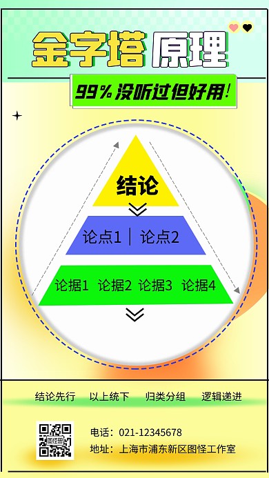 金字塔原理手机海报科普用图