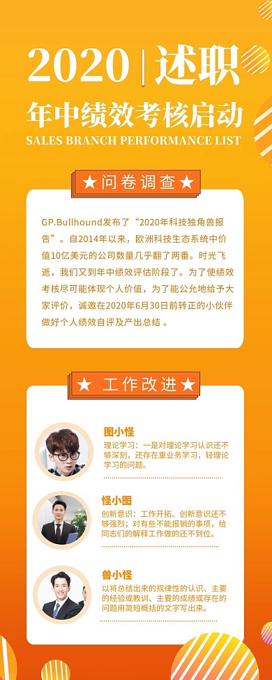 企业公司述职会指南黄色简约风宣传营销长图