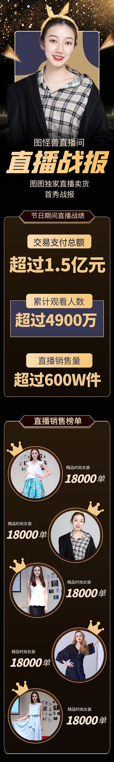 直播销售战报喜报黑金质感详情页