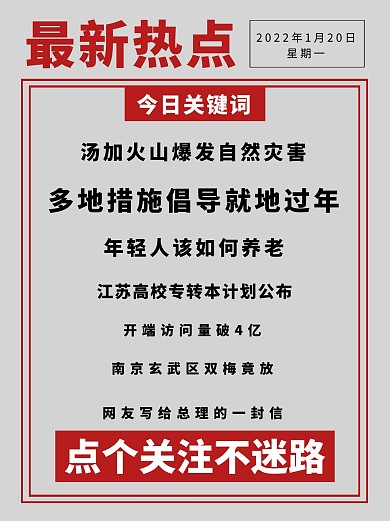 消息热点新闻简约大字文案小红书封面
