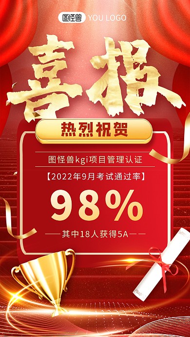 喜报贺报教育考试通过率业绩排行榜手机海报
