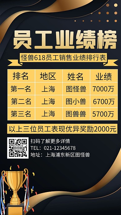 黑色大气员工销售排行榜手机海报