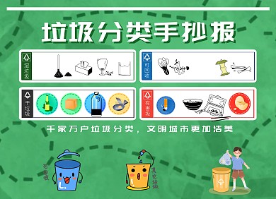 垃圾分类宣传手抄报