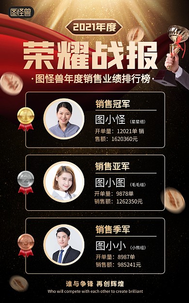 原创年度销售战报喜报捷报竖版海报