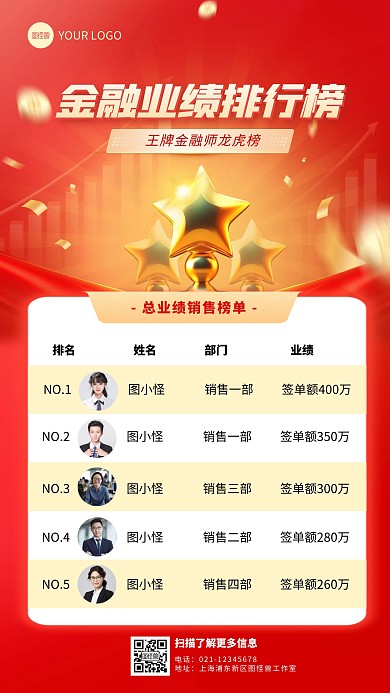 金融理财业绩排行榜喜报海报