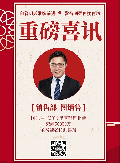 2020重磅销售冠军喜讯红色大气海报
