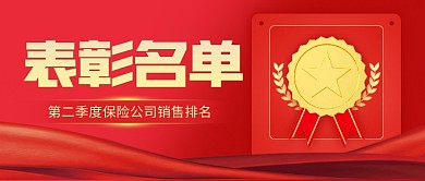 金融行业获奖名单公众号封面首图