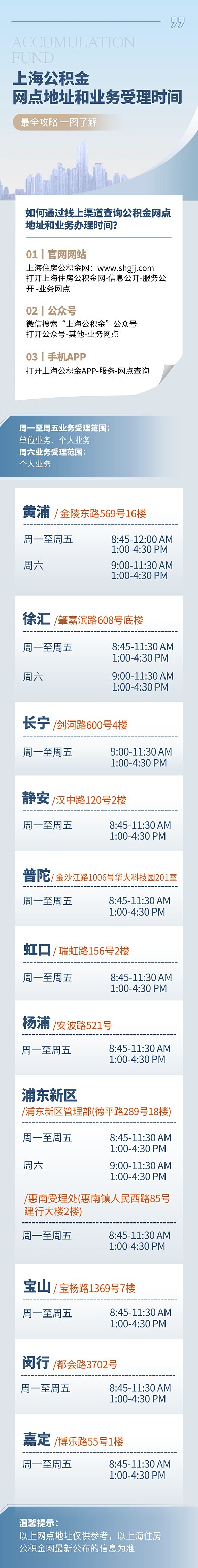 上海公积金网点和业务受理时间攻略文章长图