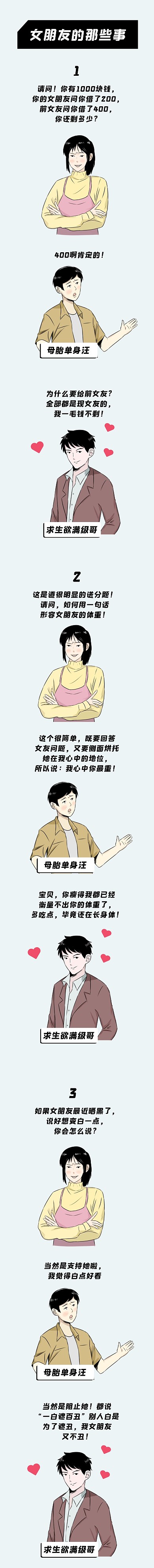 女朋友的提问恋爱求生欲卡通条漫
