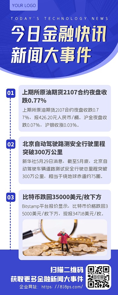 蓝色简约风金融新闻大事件营销长图 