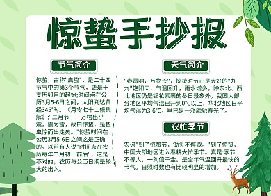 绿色惊蛰小知识手抄报