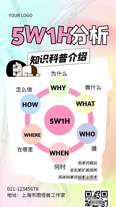 5W1H分析法模型科普渐变手机海报
