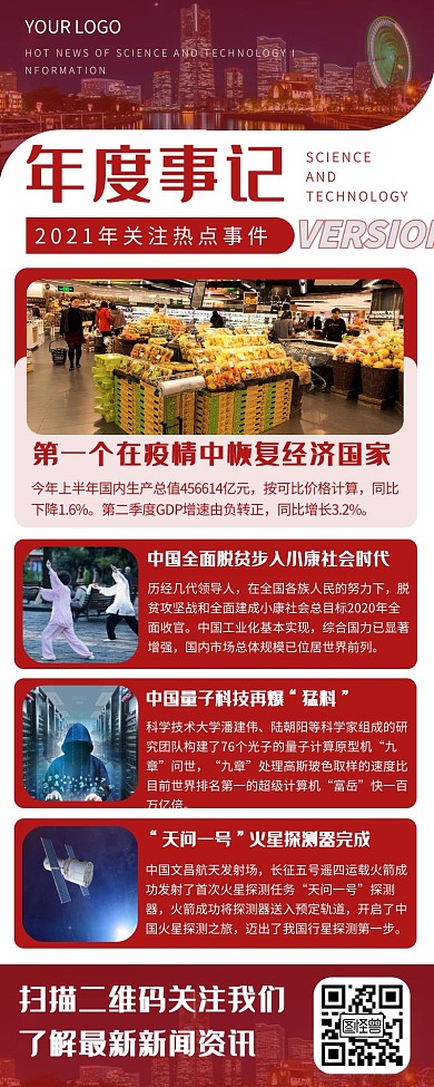 红色简约年度事记介绍新闻营销长图