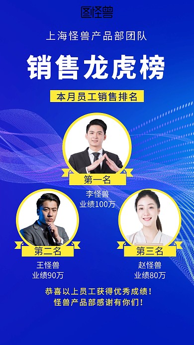 公司销售业绩表扬奖励排行榜手机海报