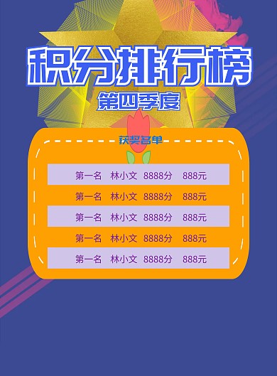 蓝色卡通人物积分排行榜海报模板
