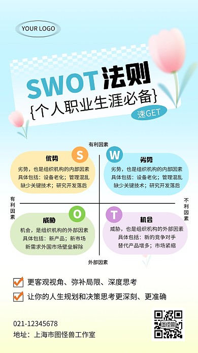 SWOT分析法科普模型创意手机海报