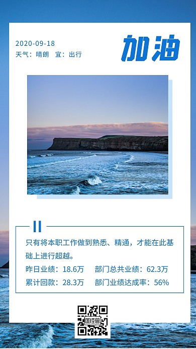 工作分享简约蓝色业绩每日播报