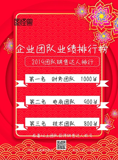 企业团队业绩排行榜海报