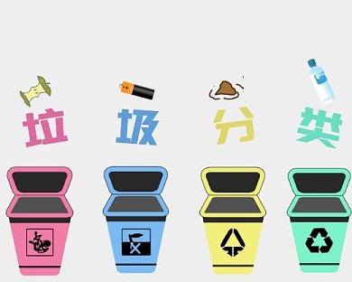 创意卡通垃圾分类小程序封面