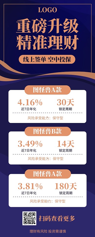 蓝色质感金融理财产品宣传营销长图
