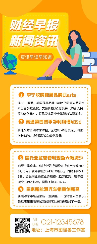 财经早报新闻资讯宣传营销长图 