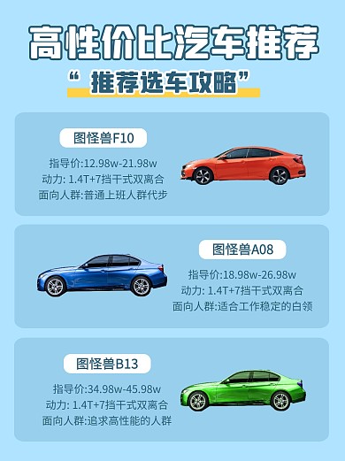 高性价比汽车推荐蓝色小红书封面