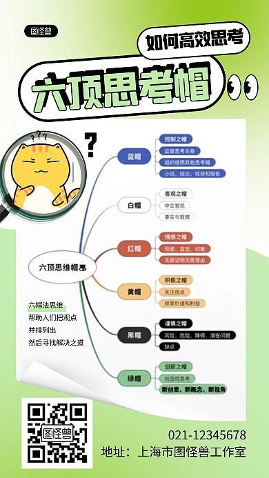 六顶思考帽科普模型课程手机海报