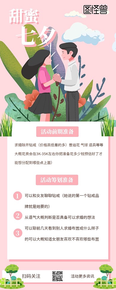 甜蜜七夕求婚攻略营销长图