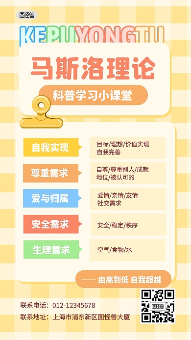 马斯洛理论科普模型学习手机海报