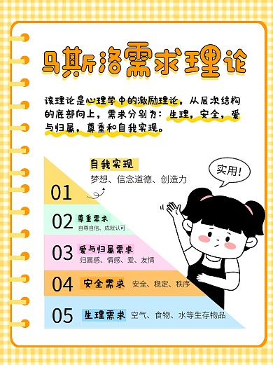 马斯洛需求思维模型科普创意小红书封面