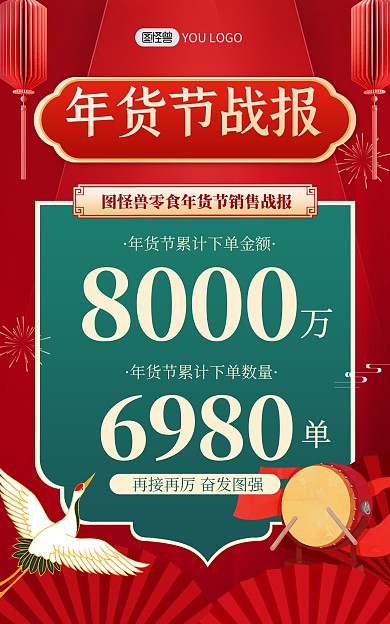 原创红色喜庆年货节销售战报竖版海报