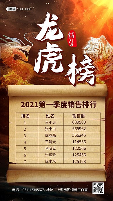 龙虎榜销售排行榜大气震撼手机海报