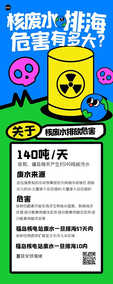 简约核废水排放危害营销长图